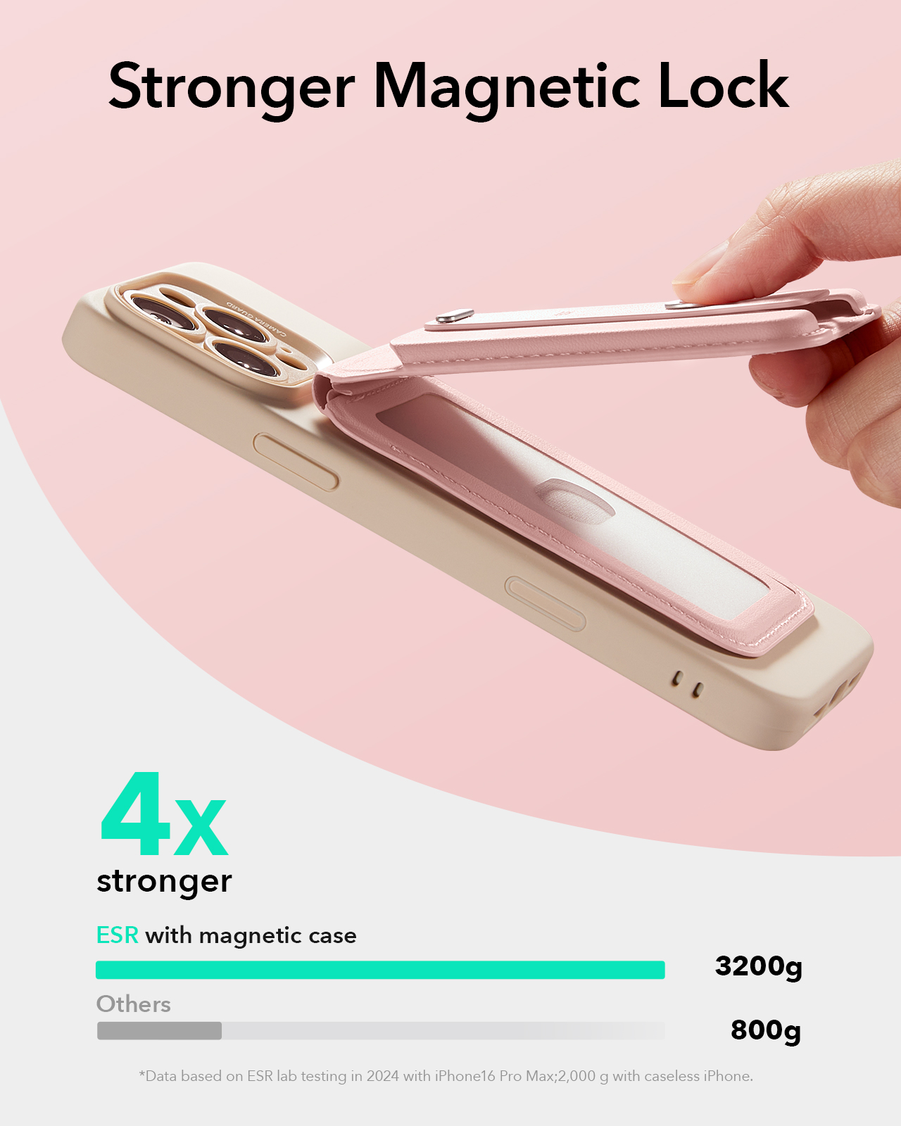 Dompet Kartu Magnetik ESR untu - Buy Phone Cases ulasan dan harga