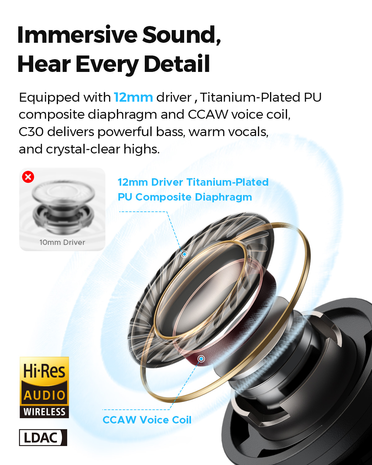 SOUNDPEATS C30 Earbud Nirkabel - Phone Cases Officeworks ulasan dan harga